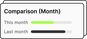 Keep Your Members Engaged card preview